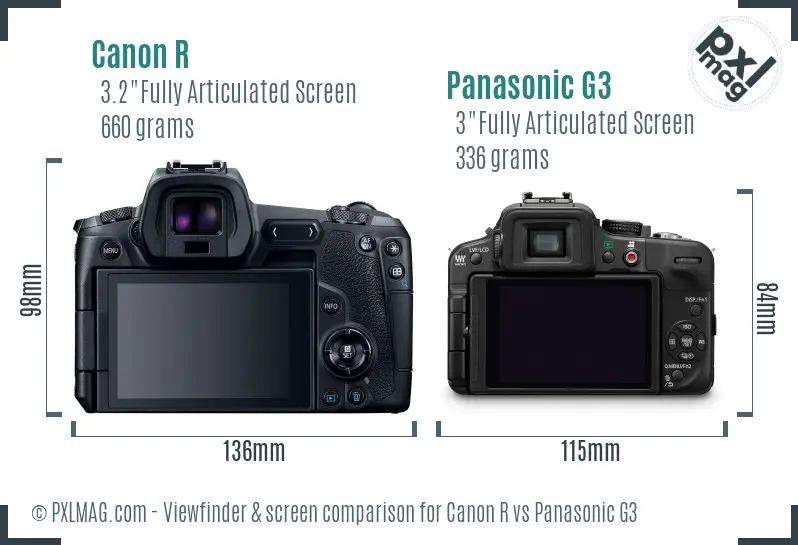 Canon R vs Panasonic G3 Screen and Viewfinder comparison