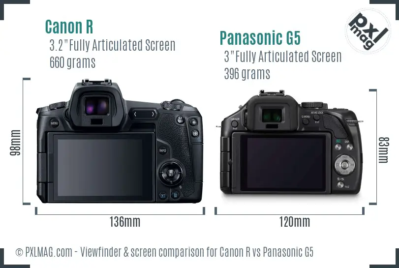 Canon R vs Panasonic G5 Screen and Viewfinder comparison