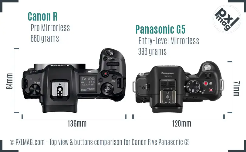 Canon R vs Panasonic G5 top view buttons comparison