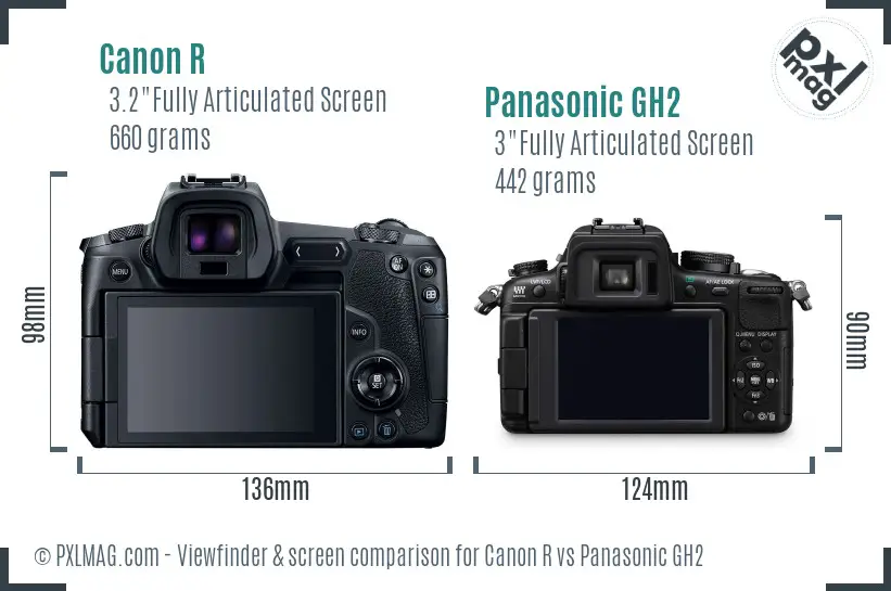 Canon R vs Panasonic GH2 Screen and Viewfinder comparison Canon R vs Panasonic GH2 Screen and Viewfinder comparison