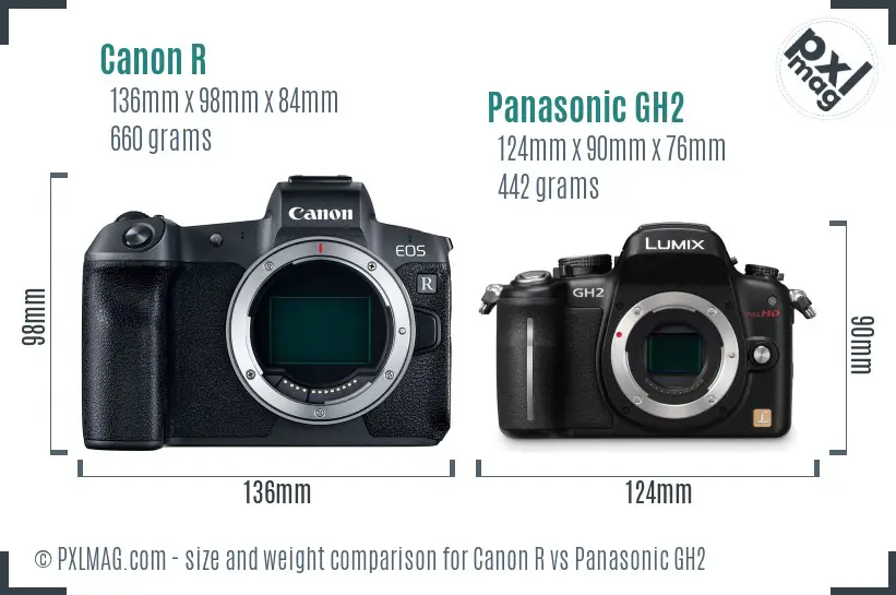 Canon R vs Panasonic GH2 size comparison Canon R vs Panasonic GH2 size comparison