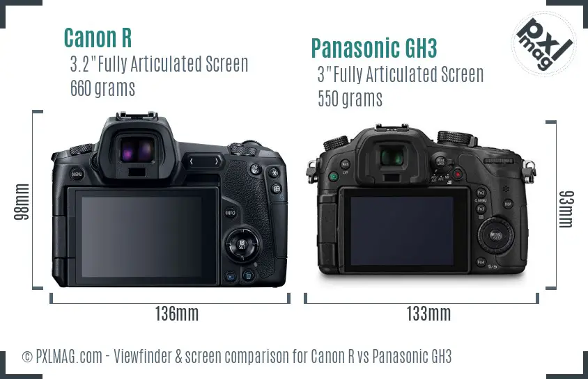 Canon R vs Panasonic GH3 Screen and Viewfinder comparison