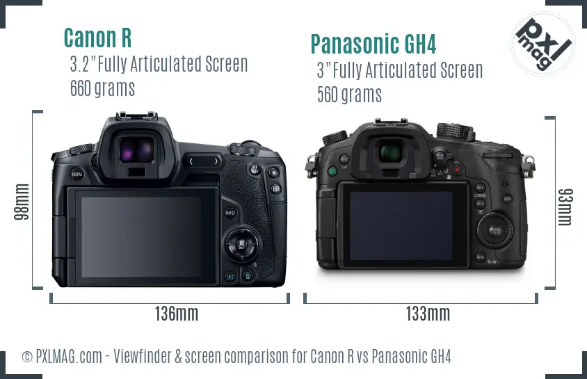 Canon R vs Panasonic GH4 Screen and Viewfinder comparison