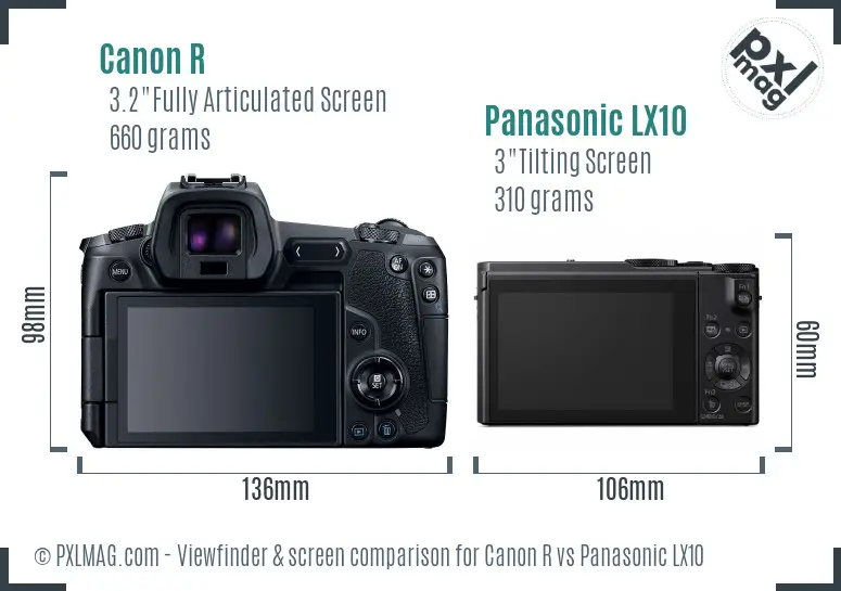 Canon R vs Panasonic LX10 Screen and Viewfinder comparison