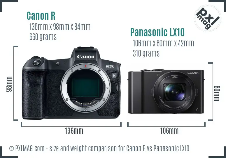 Canon R vs Panasonic LX10 size comparison