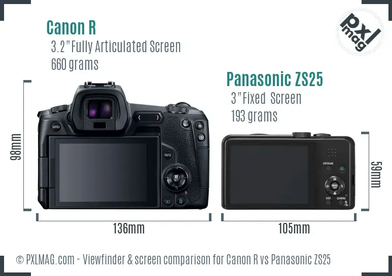Canon R vs Panasonic ZS25 Screen and Viewfinder comparison