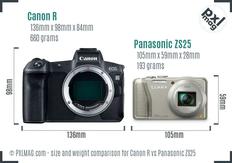 Canon R vs Panasonic ZS25 size comparison