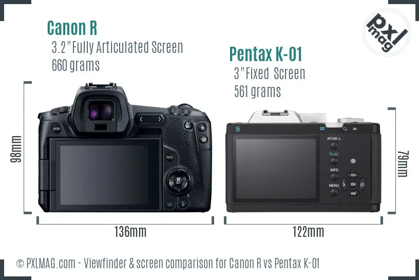 Canon R vs Pentax K-01 Screen and Viewfinder comparison