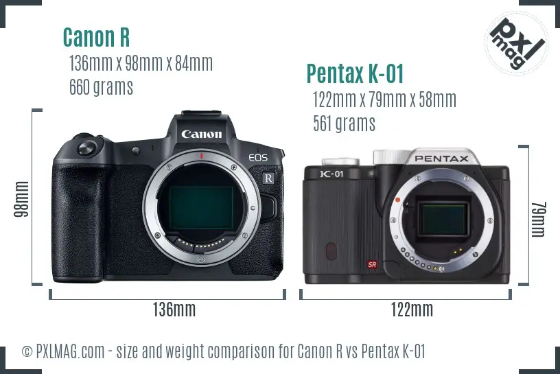 Canon R vs Pentax K-01 size comparison