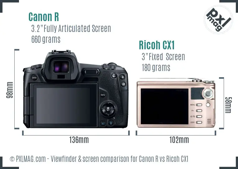 Canon R vs Ricoh CX1 Screen and Viewfinder comparison Canon R vs Ricoh CX1 Screen and Viewfinder comparison