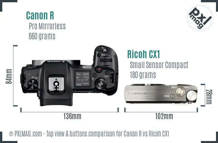 Canon R vs Ricoh CX1 top view buttons comparison Canon R vs Ricoh CX1 top view buttons comparison