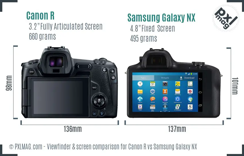 Canon R vs Samsung Galaxy NX Screen and Viewfinder comparison