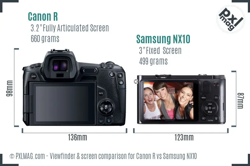 Canon R vs Samsung NX10 Screen and Viewfinder comparison