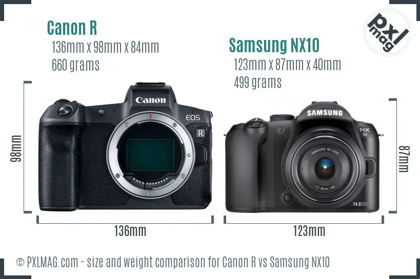 Canon R vs Samsung NX10 size comparison