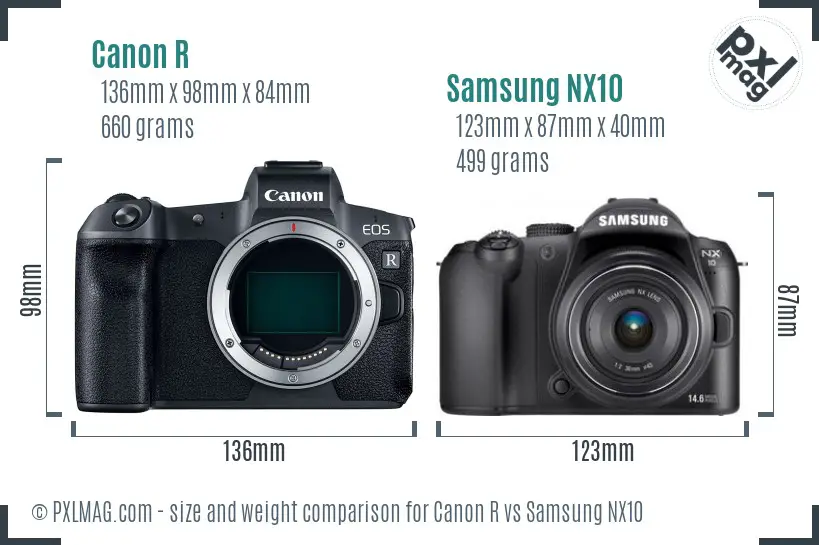 Canon R vs Samsung NX10 size comparison Canon R vs Samsung NX10 size comparison