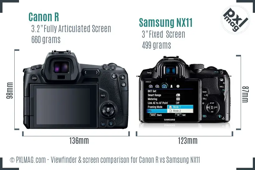 Canon R vs Samsung NX11 Screen and Viewfinder comparison