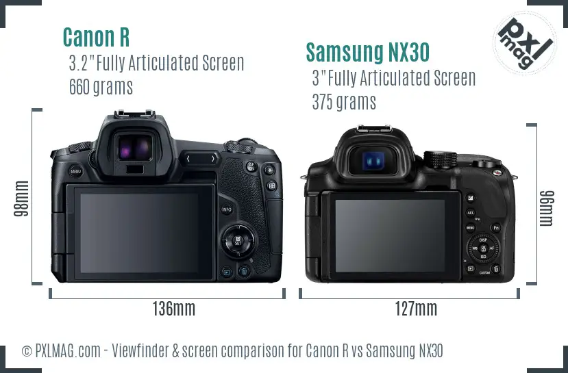 Canon R vs Samsung NX30 Screen and Viewfinder comparison