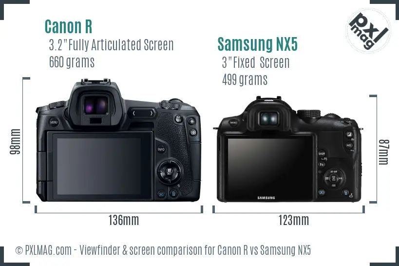 Canon R vs Samsung NX5 Screen and Viewfinder comparison