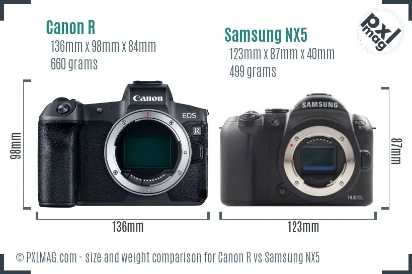 Canon R vs Samsung NX5 size comparison