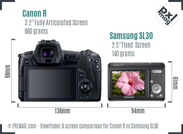 Canon R vs Samsung SL30 Screen and Viewfinder comparison