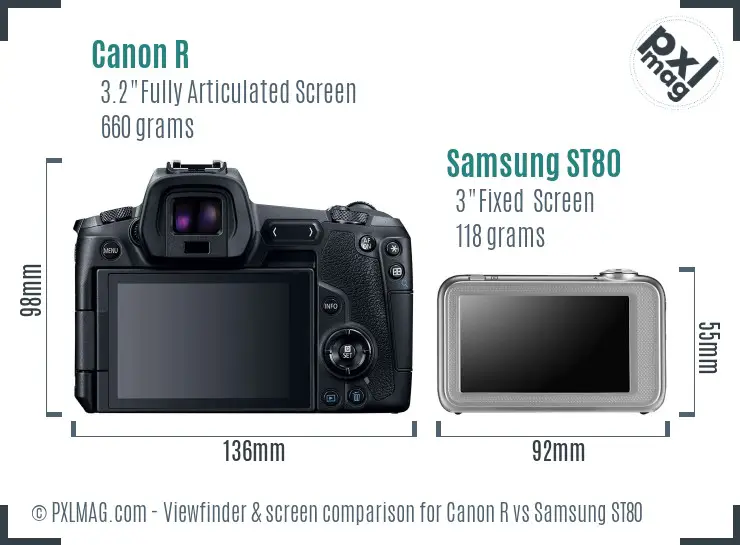 Canon R vs Samsung ST80 Screen and Viewfinder comparison