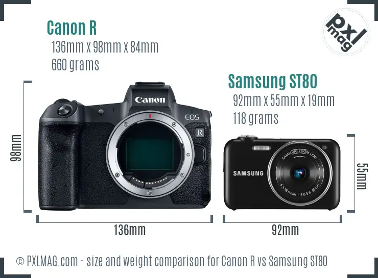 Canon R vs Samsung ST80 size comparison Canon R vs Samsung ST80 size comparison