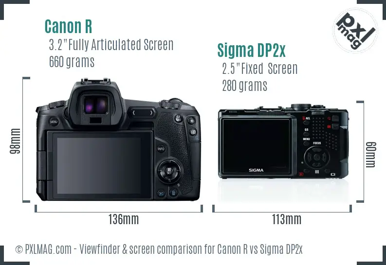 Canon R vs Sigma DP2x Screen and Viewfinder comparison Canon R vs Sigma DP2x Screen and Viewfinder comparison