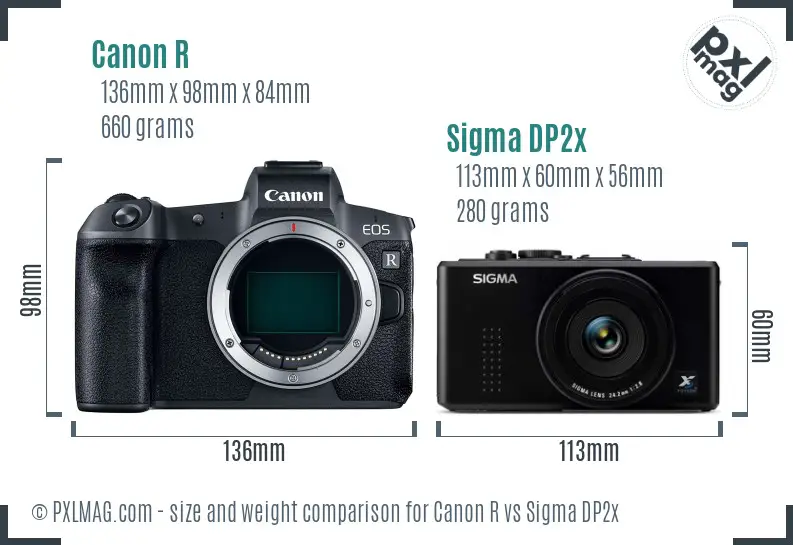Canon R vs Sigma DP2x size comparison Canon R vs Sigma DP2x size comparison
