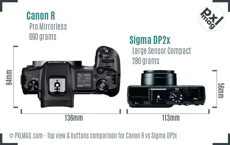 Canon R vs Sigma DP2x top view buttons comparison Canon R vs Sigma DP2x top view buttons comparison