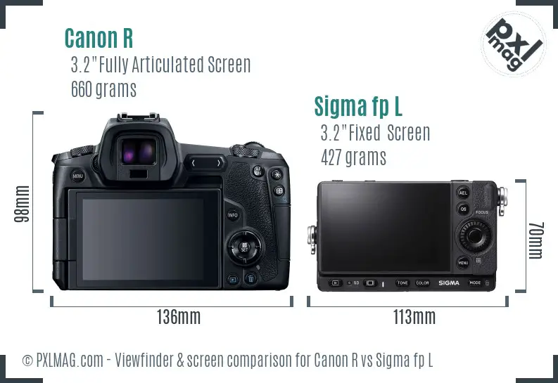 Canon R vs Sigma fp L Screen and Viewfinder comparison