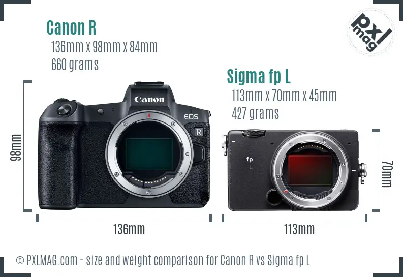 Canon R vs Sigma fp L size comparison