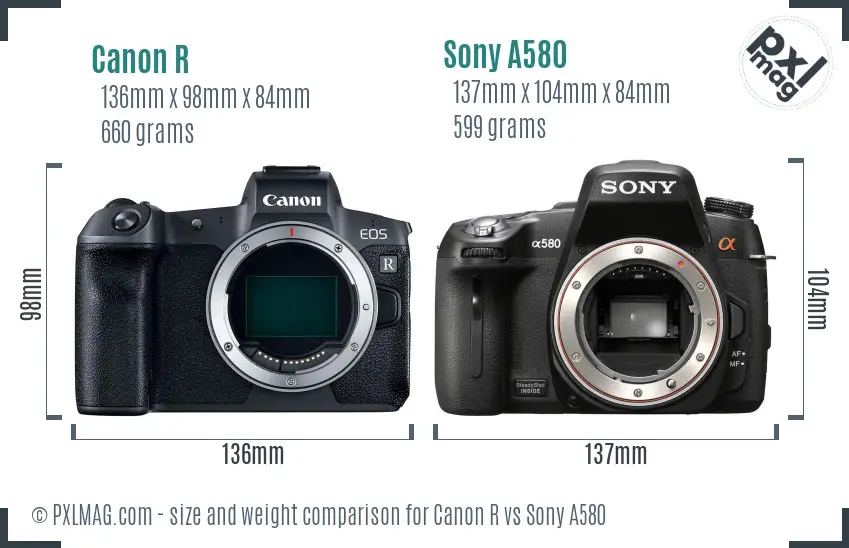Canon R vs Sony A580 size comparison Canon R vs Sony A580 size comparison