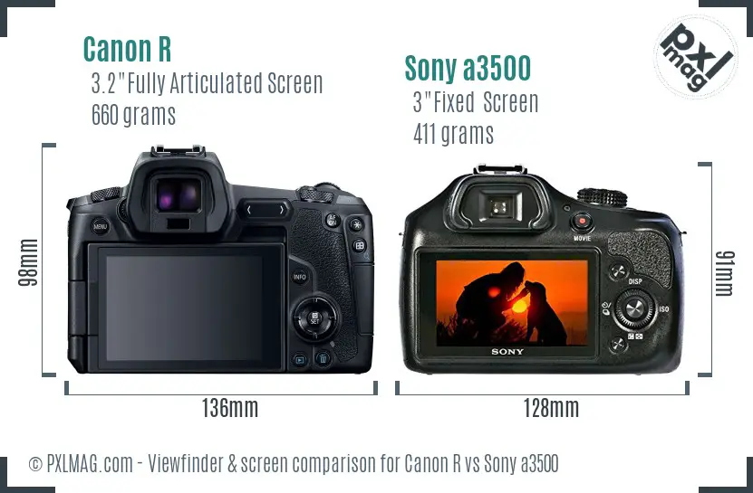 Canon R vs Sony a3500 Screen and Viewfinder comparison