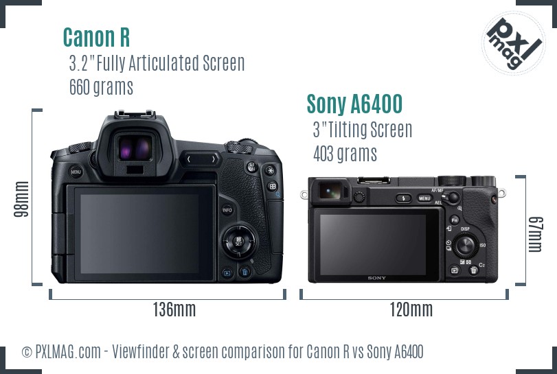 Canon R vs Sony A6400 Screen and Viewfinder comparison