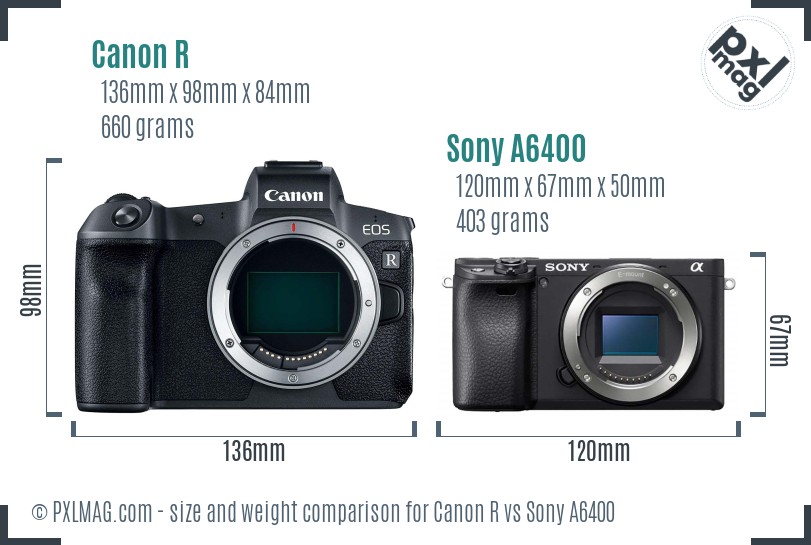 Canon R vs Sony A6400 size comparison