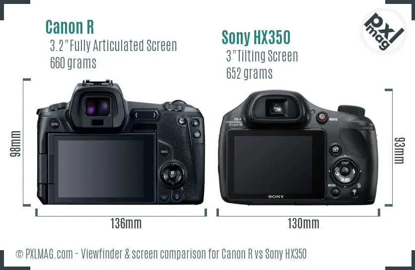 Canon R vs Sony HX350 Screen and Viewfinder comparison