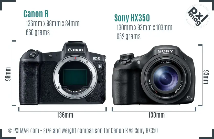 Canon R vs Sony HX350 size comparison