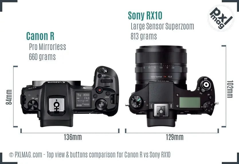 Canon R vs Sony RX10 top view buttons comparison