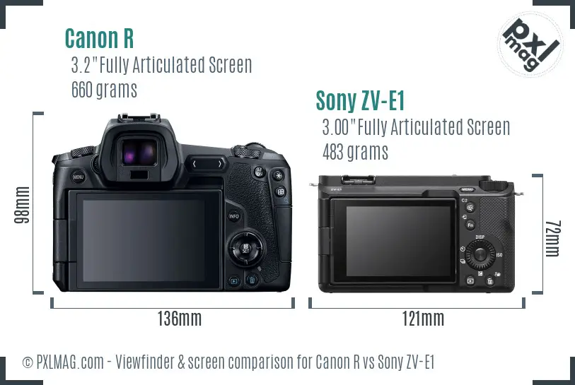 Canon R vs Sony ZV-E1 Screen and Viewfinder comparison