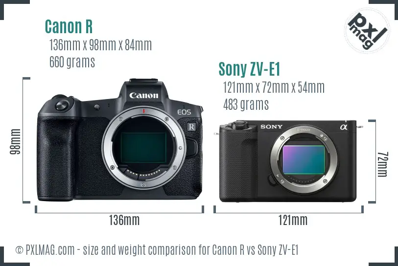 Canon R vs Sony ZV-E1 size comparison