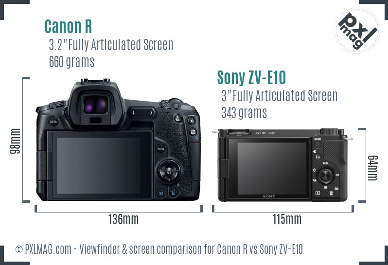 Canon R vs Sony ZV-E10 Screen and Viewfinder comparison