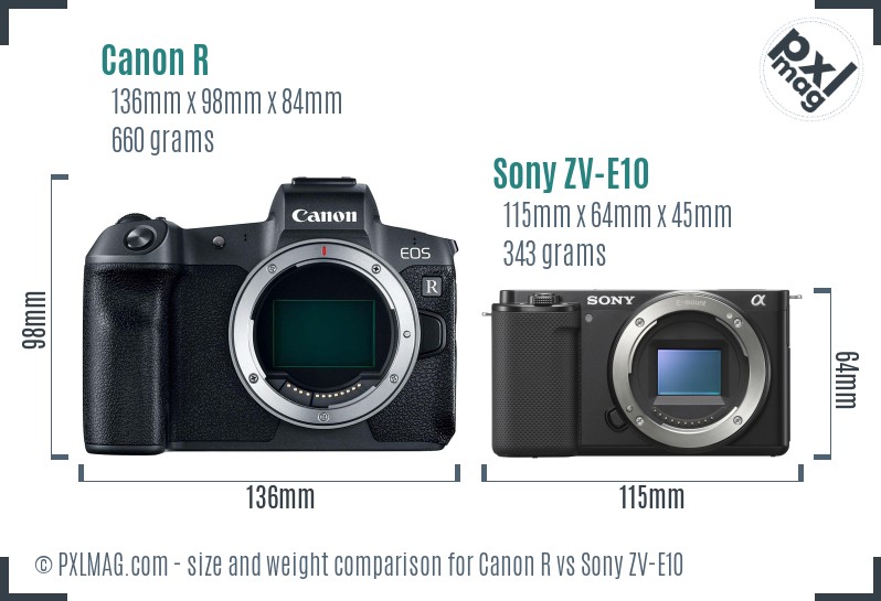 Canon R vs Sony ZV-E10 size comparison