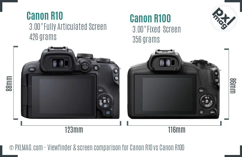 Canon R10 vs Canon R100 Screen and Viewfinder comparison