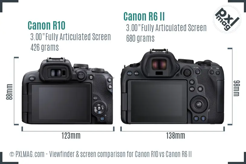 Canon R10 vs Canon R6 II Screen and Viewfinder comparison