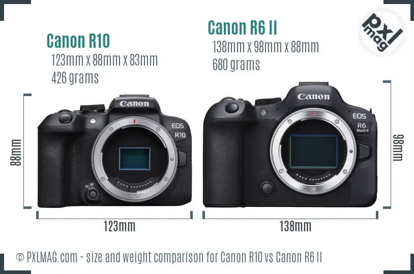 Canon R10 vs Canon R6 II size comparison