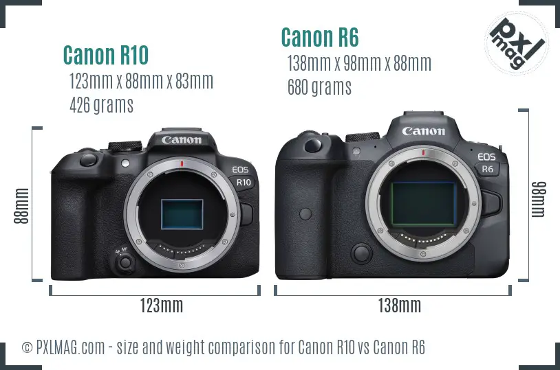 Canon R10 vs Canon R6 size comparison