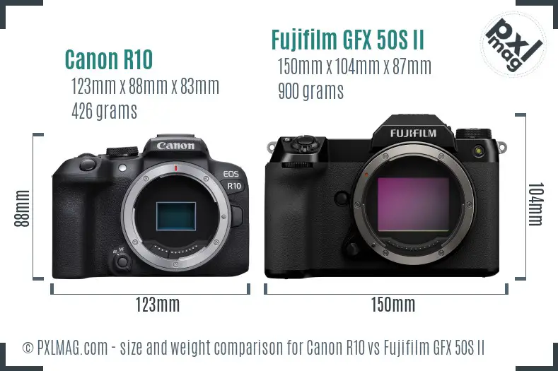 Canon R10 vs Fujifilm GFX 50S II size comparison
