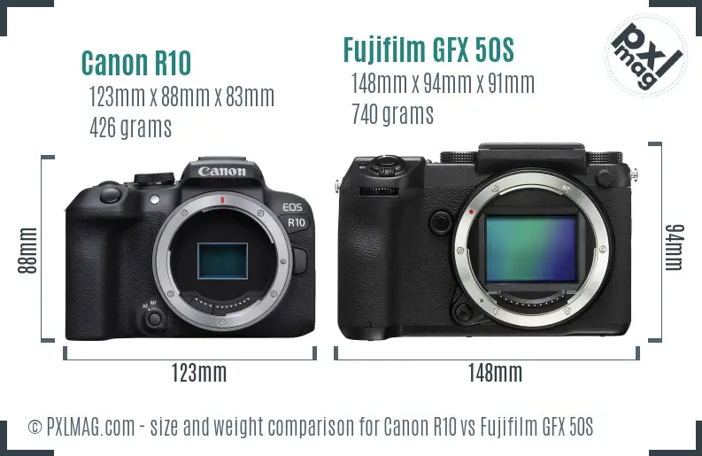 Canon R10 vs Fujifilm GFX 50S size comparison