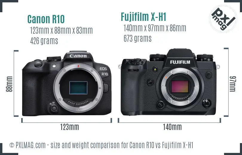 Canon R10 Vs Fujifilm X-H1 In Depth Comparison - PXLMAG.com