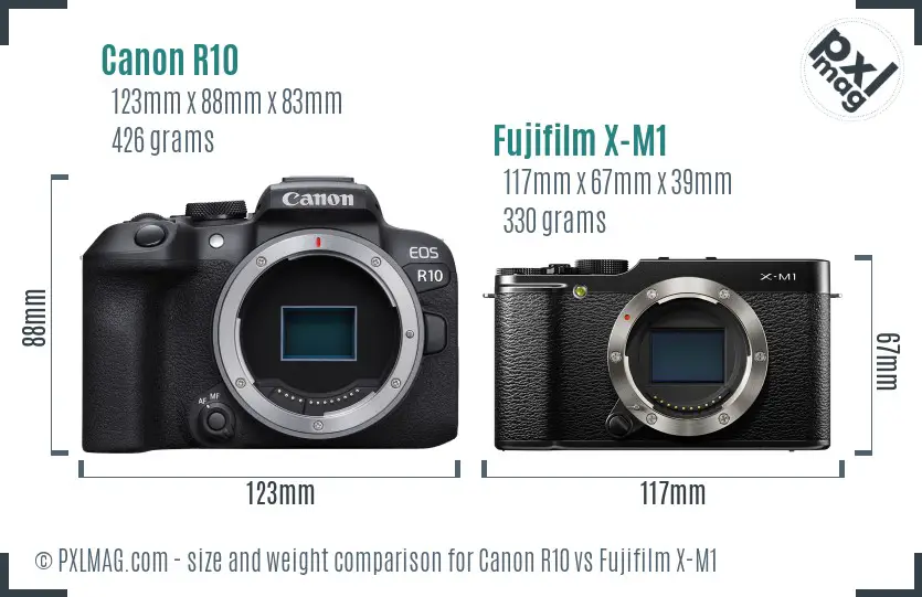 Canon R10 vs Fujifilm X-M1 size comparison